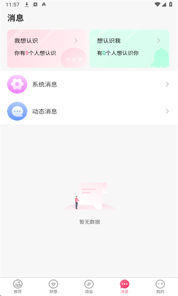Žͼ2