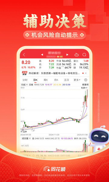 同花顺level2极速版官方版截图1