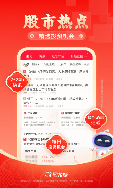 同花顺level2免费版截图0