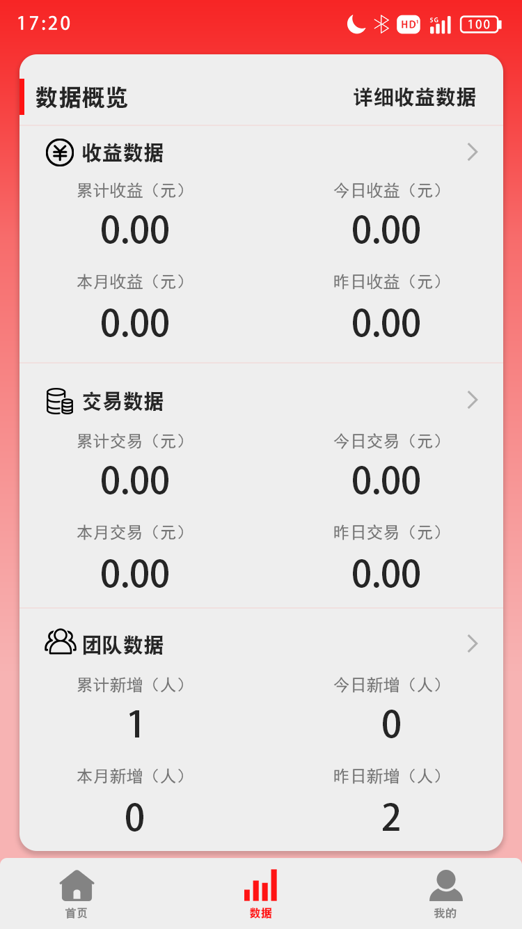 ���յ����°��ͼ1