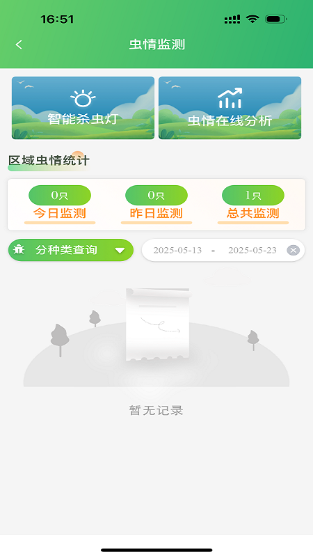 �ưػ�ũ�ٷ����ͼ0