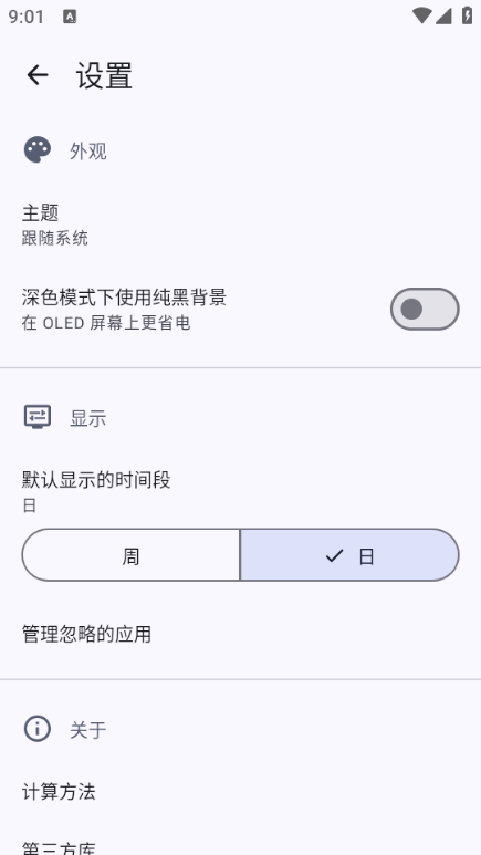 Screen TimeĻʱ°ͼ0