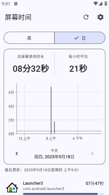 Screen TimeĻʱ°ͼ1