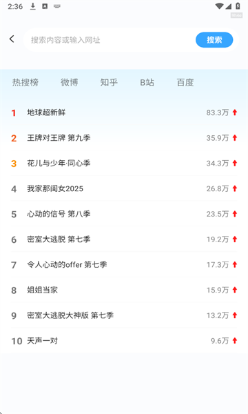 Ԫ��������ٷ����ͼ0