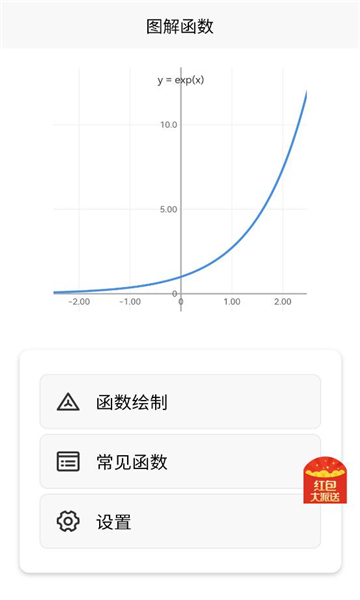 ͼ�⺯��������ͼ1