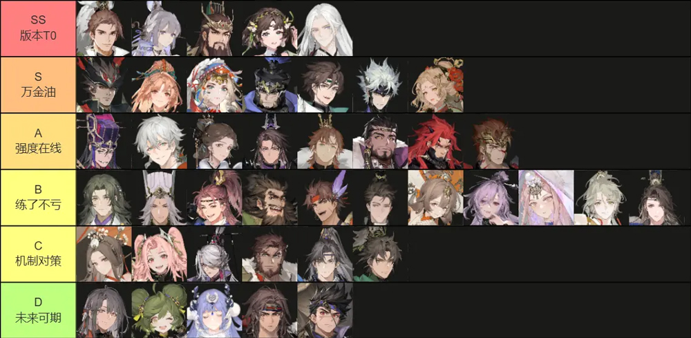 ����־�����½2���ιٷ����°�2026