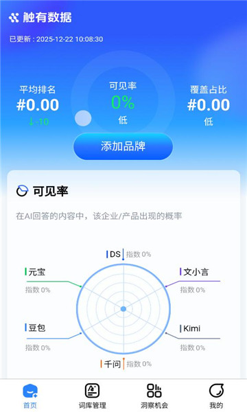 触有数据官方版截图1