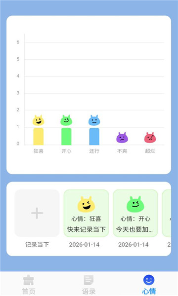 �ٽ�����������ͼ2