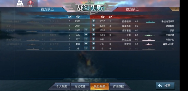 ����ָ�ӹ��ֻ����ͼ0