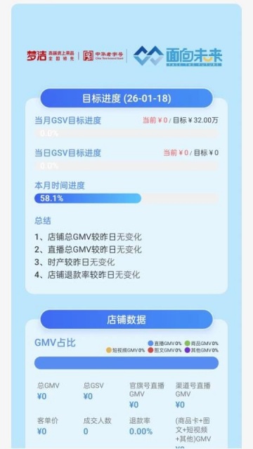 �캽���̹ٷ����ͼ0