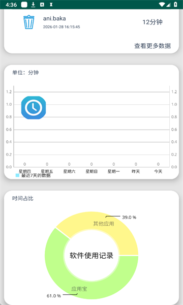 �ֻ�����ʹ�ü�¼app��ͼ0