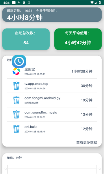 �ֻ�����ʹ�ü�¼app��ͼ1