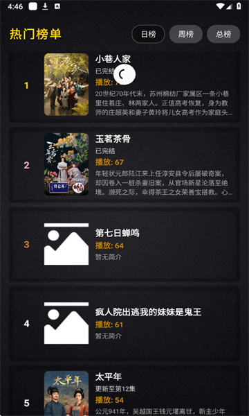 ȫ�����4K�ٷ����ͼ3