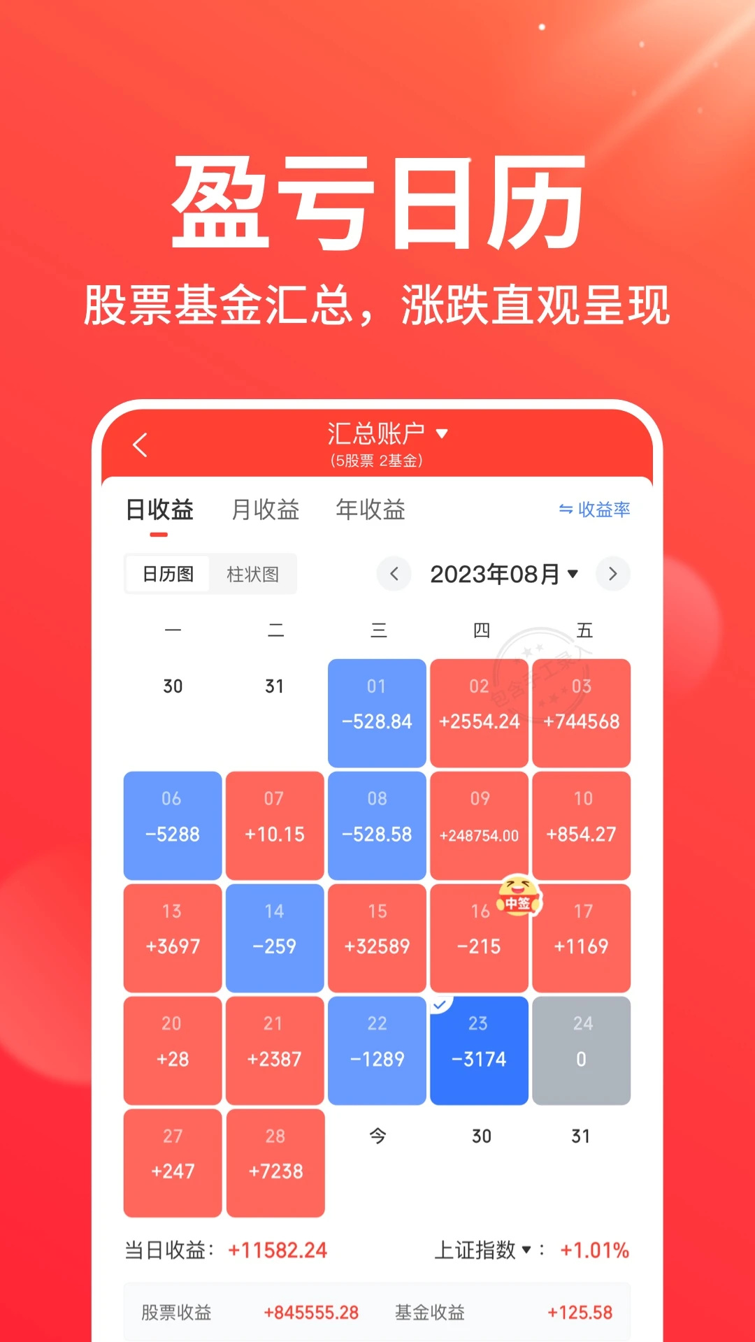 ͬ��˳Ͷ���˱�(Ͷ�ʼ���)��ͼ1