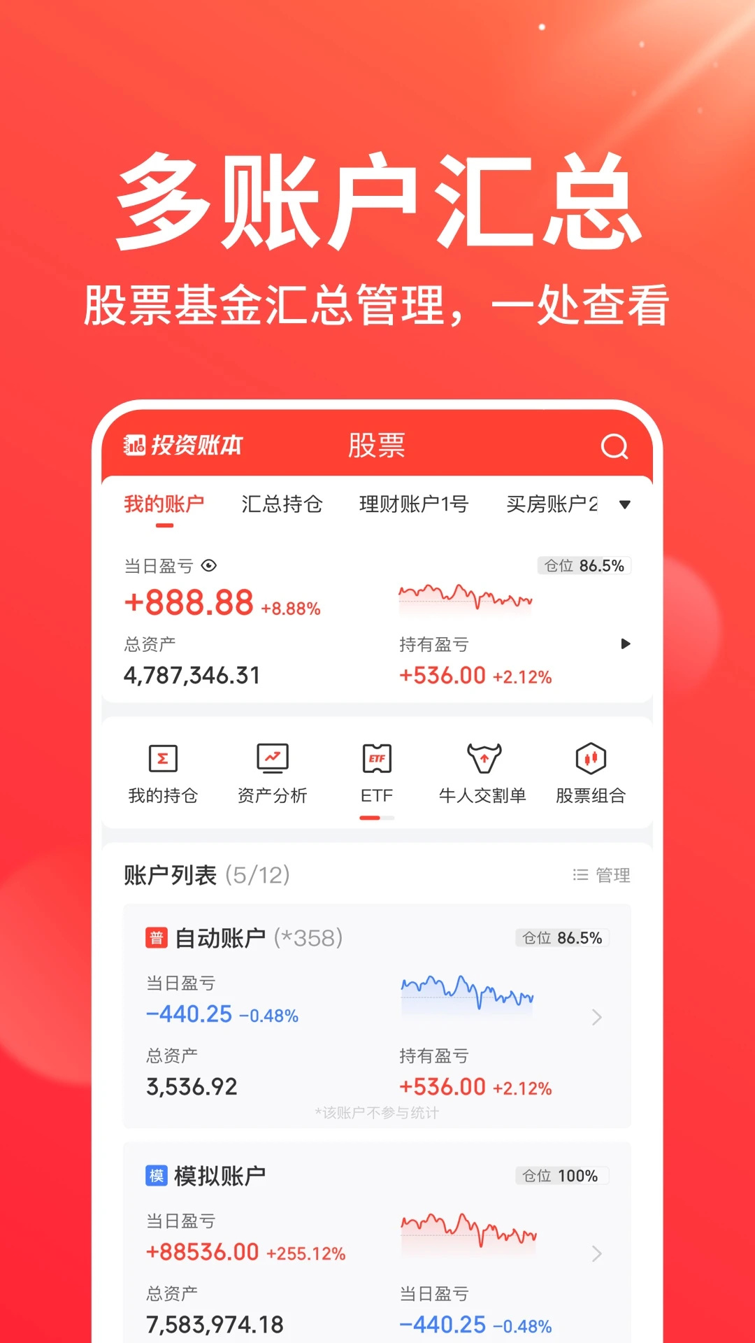 ͬ��˳Ͷ���˱�(Ͷ�ʼ���)��ͼ2