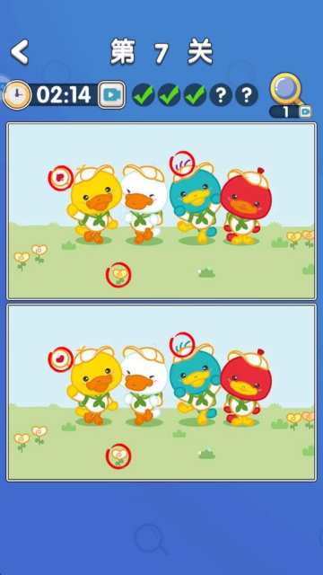 �����Ҳ�ͬ�ٷ����ͼ2