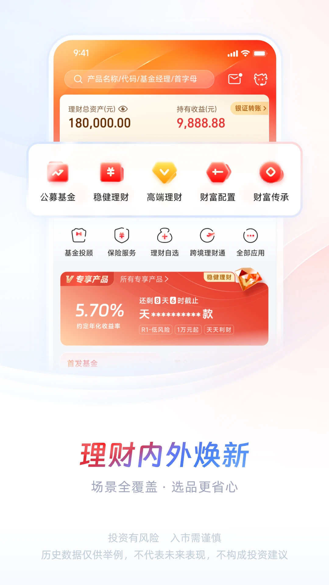 ����֤ȯ�ٷ����ͼ2