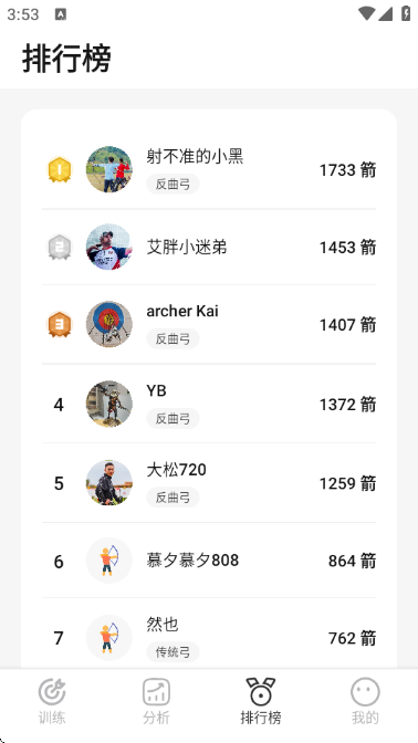 ʶ���ٷ�����