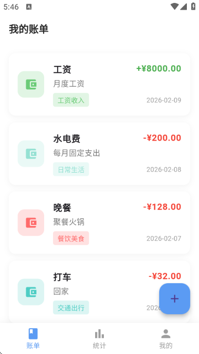 �ʷ���ý��ٷ����ͼ1