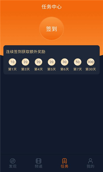 ���Ԫ�ٷ������ͼ2