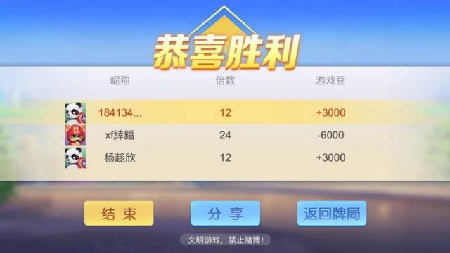 ���칻���ֻ����ͼ1