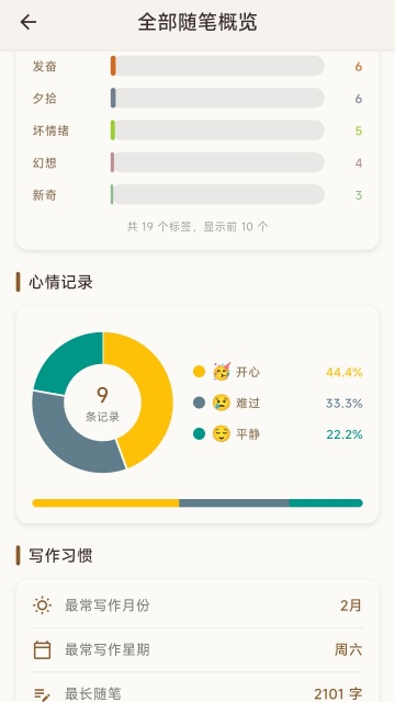 Torrid��Ѱ��ͼ2