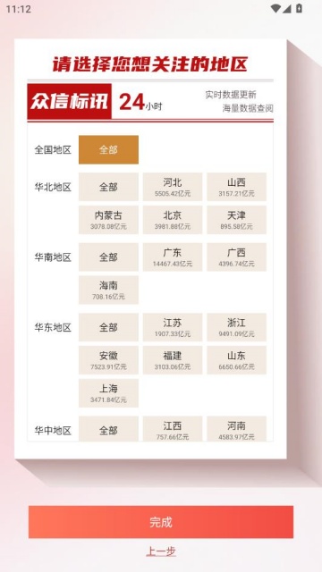 ���ű�Ѷ�ٷ����ͼ2