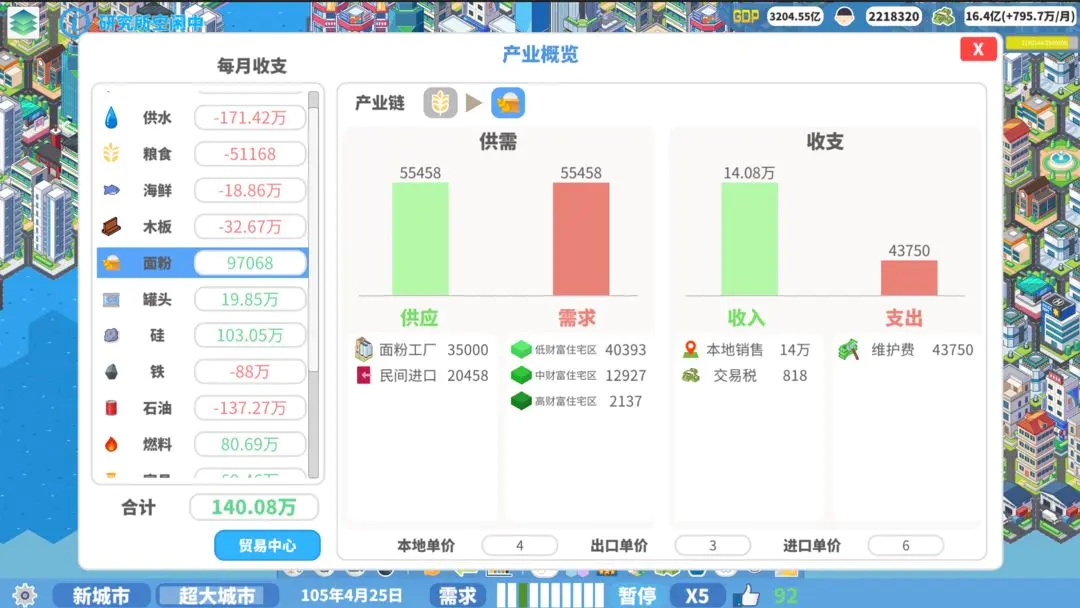 ��ʶ��������ֻ����ͼ2