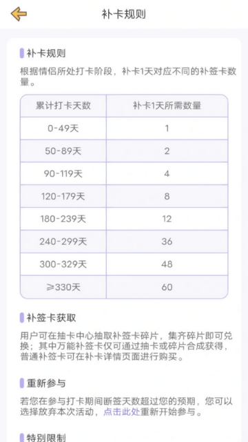 �Ķ��ճ��ٷ����ͼ0