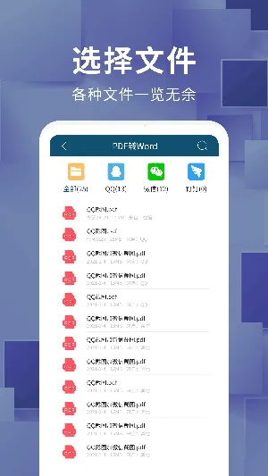 �ĵ���ʽת���ֻ����ͼ2