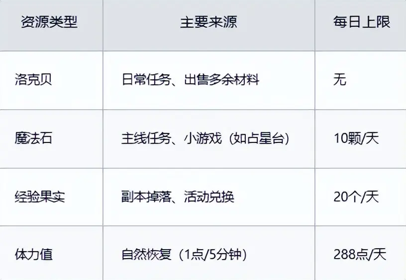 �����������2026���°�