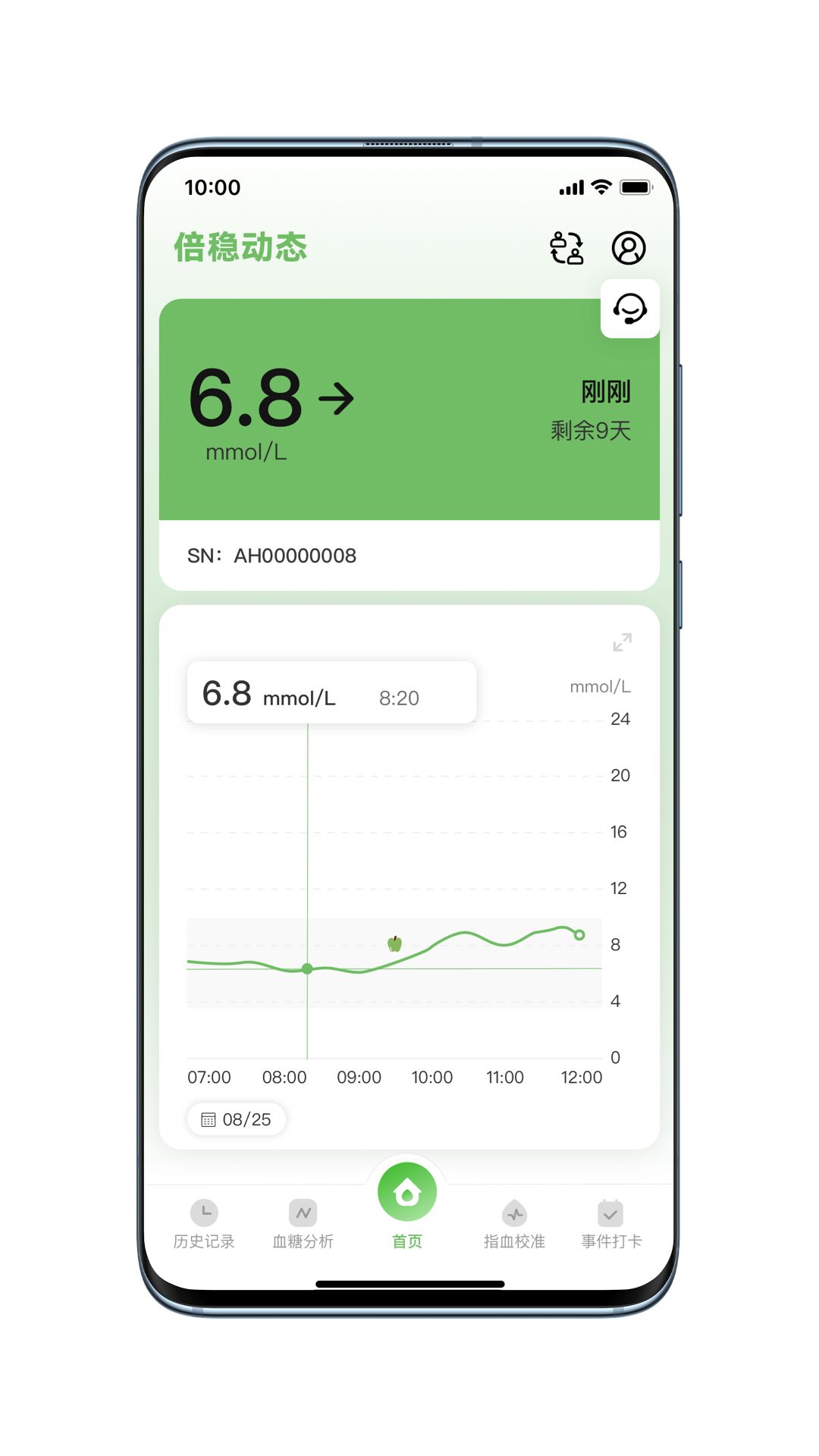 ���ȶ�̬��׿���ͼ2