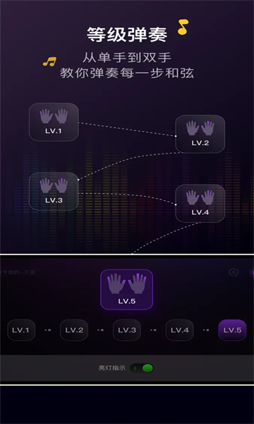 ����èapp�ٷ����ͼ2