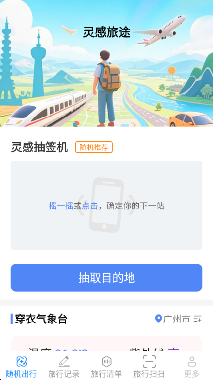 �ɶ����б��ֻ����ͼ3