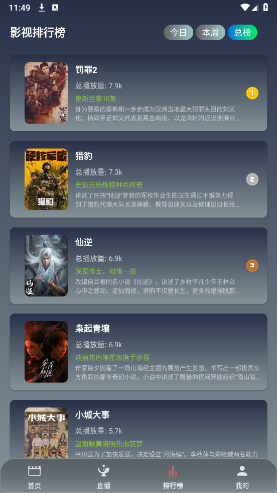 ��Ӱ�ӽ簲׿���ͼ3