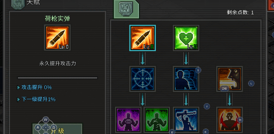 像素危城手游官方正版截图0