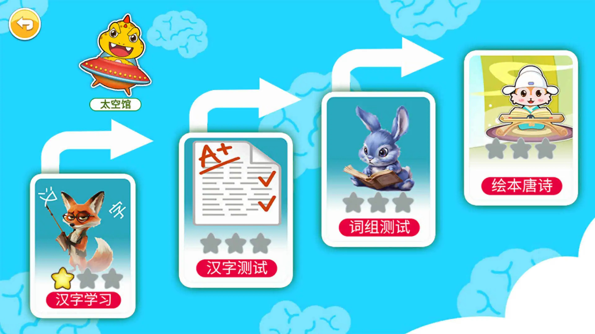 ����ʶ����Ϸ��ͼ2