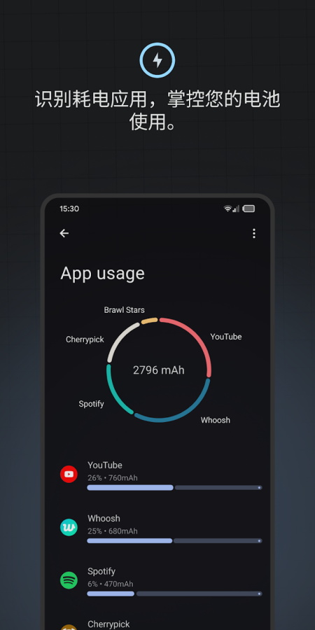 batterytools��ؼ��������ͼ0