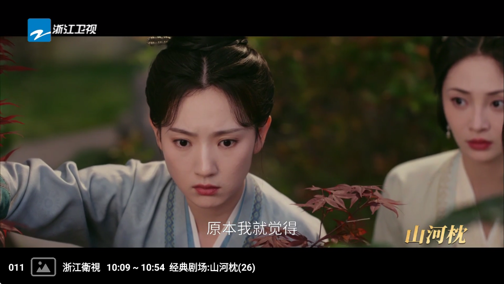 �����ѵ���ֱ��������ͼ1