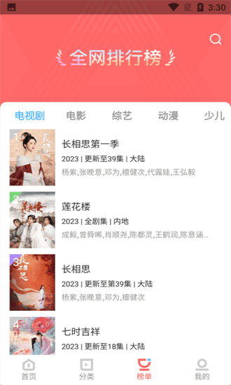 ľ��ӰԺ׷��2026���°��ͼ2