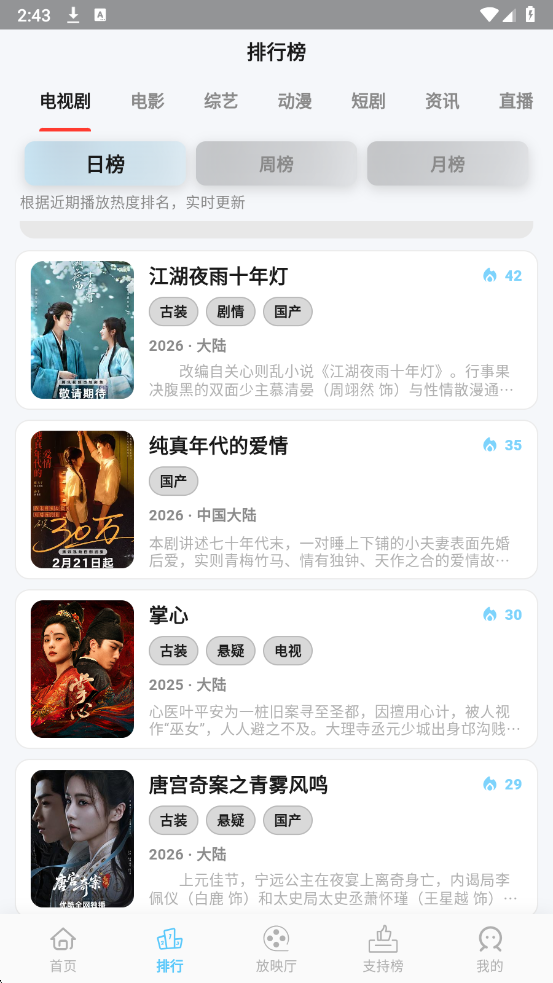 �Ķ��ӽ�Ӱ��������Ѱ��ͼ1