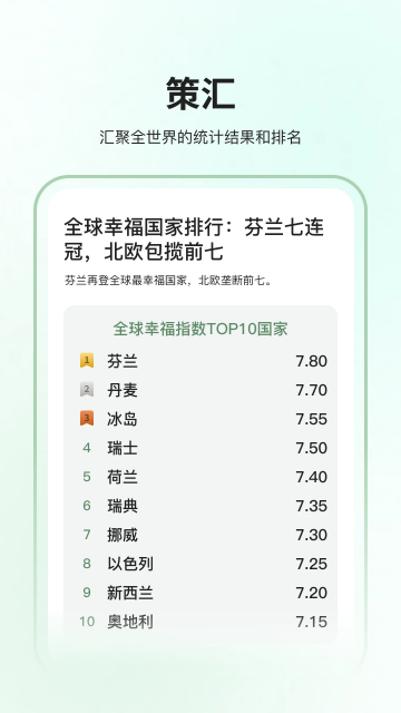 ȫ�߰�׿���°�