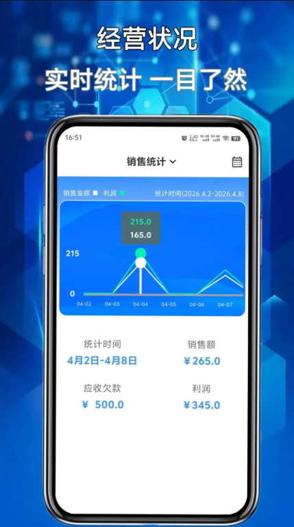 �����ܼҹٷ���