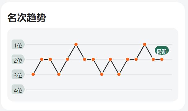 ȸ�ƻ��ٷ�����