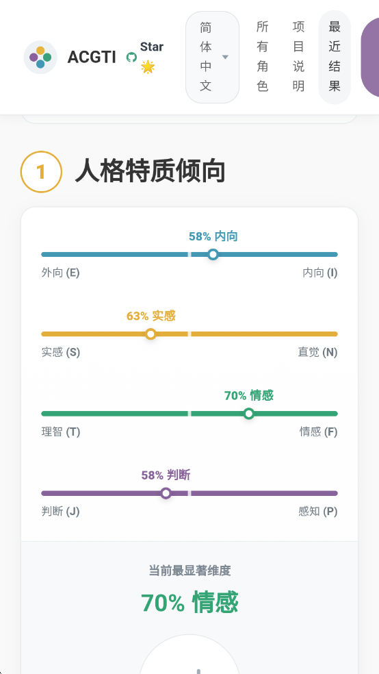 ACGTI二次元人格测试手机版 ACGTI二次元人格测试手机版