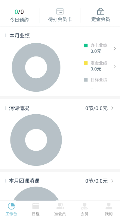 �������ְ�׿��