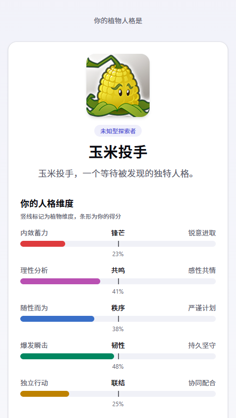 ֲ���˸����������Ѱ�