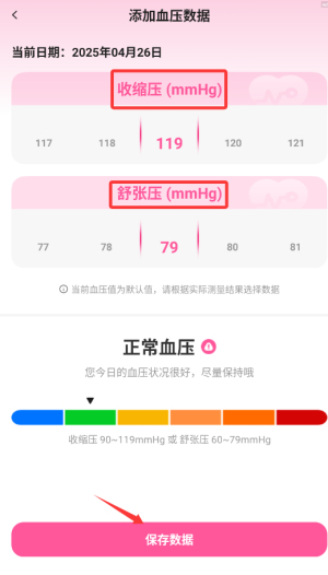 �������Ѫѹ��Ѫ��������ͼ2