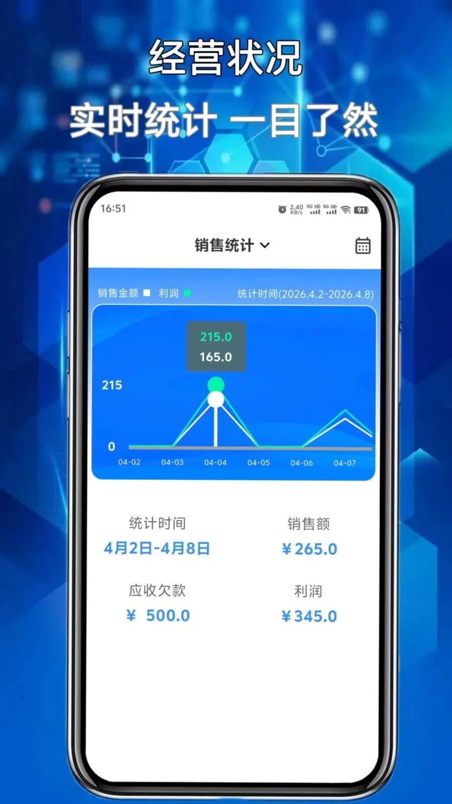 �����ܼҹٷ����ͼ2