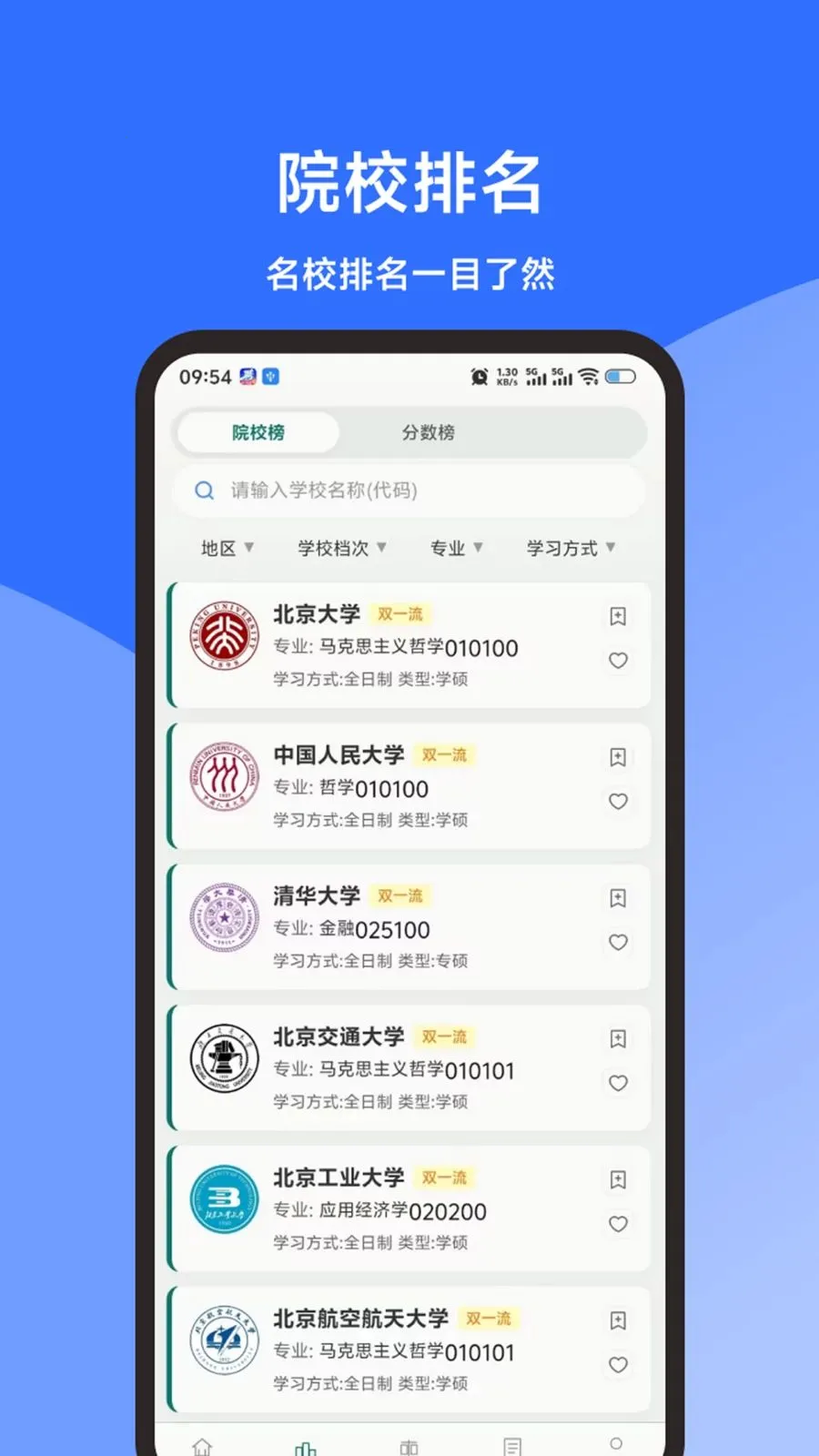 ���е����״������ֻ����ͼ0